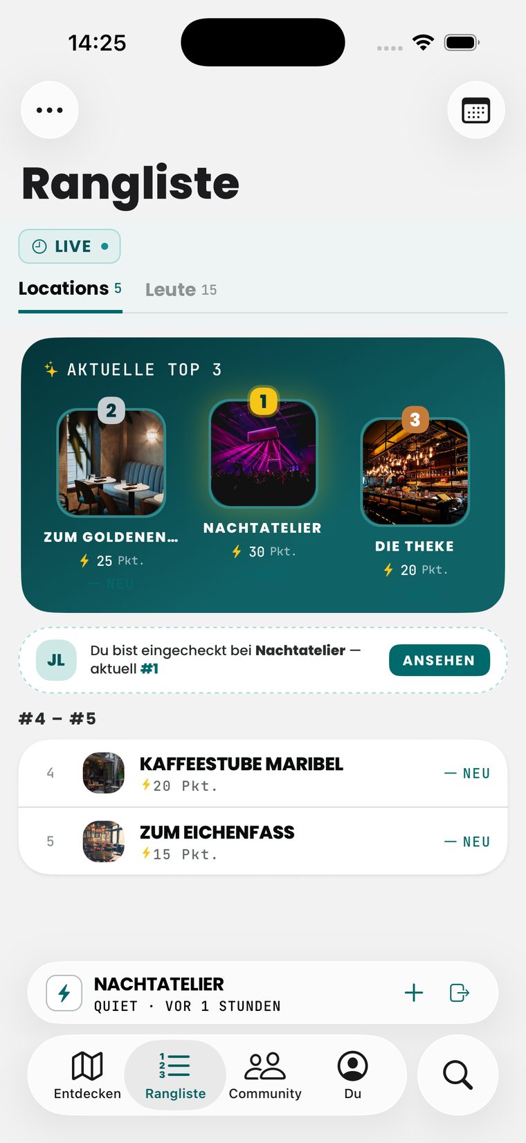 Rangliste der angesagtesten Locations in DSCVRBAR