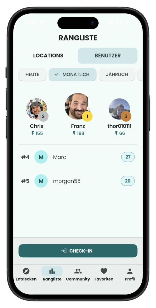 Screenshot der DSCVRBAR Rangliste für Nutzer mit dem monatlichen Vibe-Score.